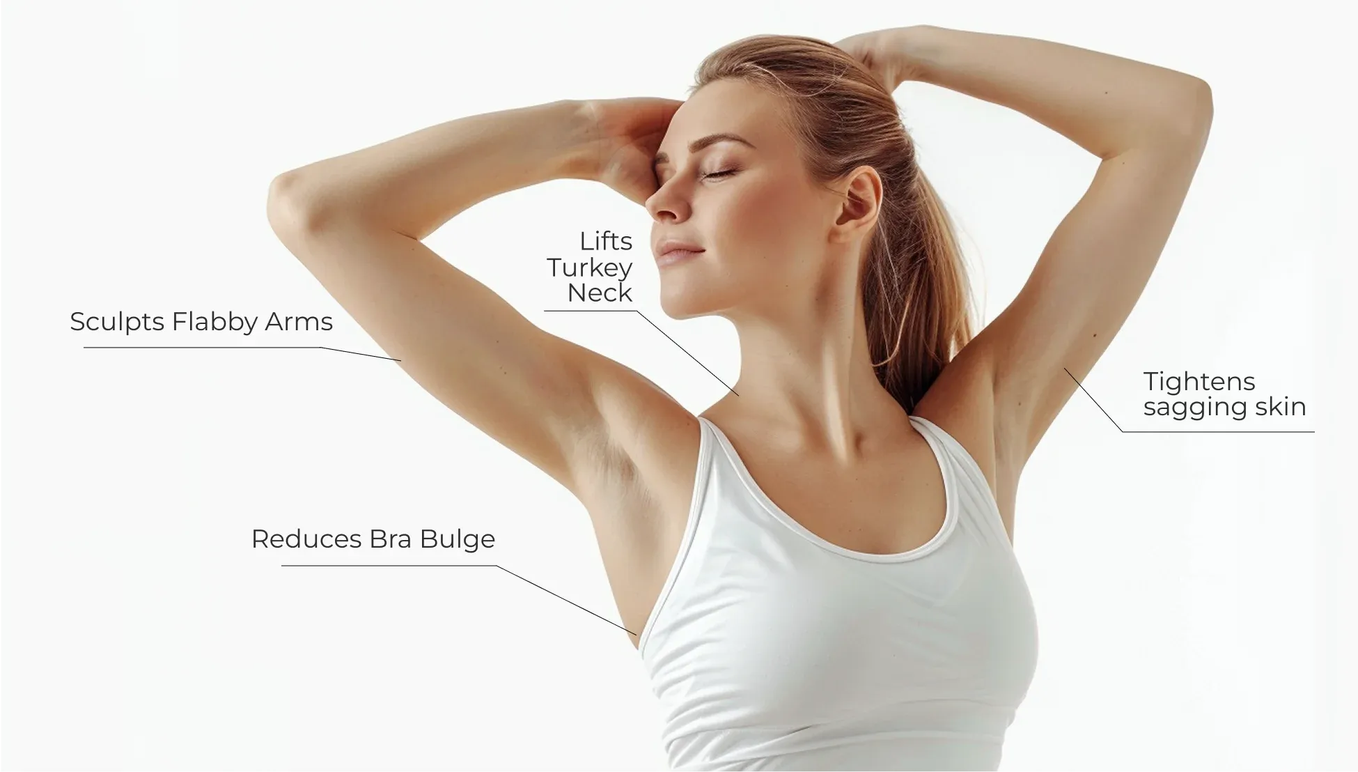 MyoGlow Sculpting Device